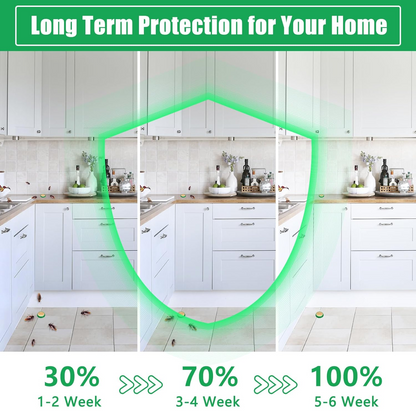 ⚡ Cockroach Killer Gel – Long-Lasting Shield 💪