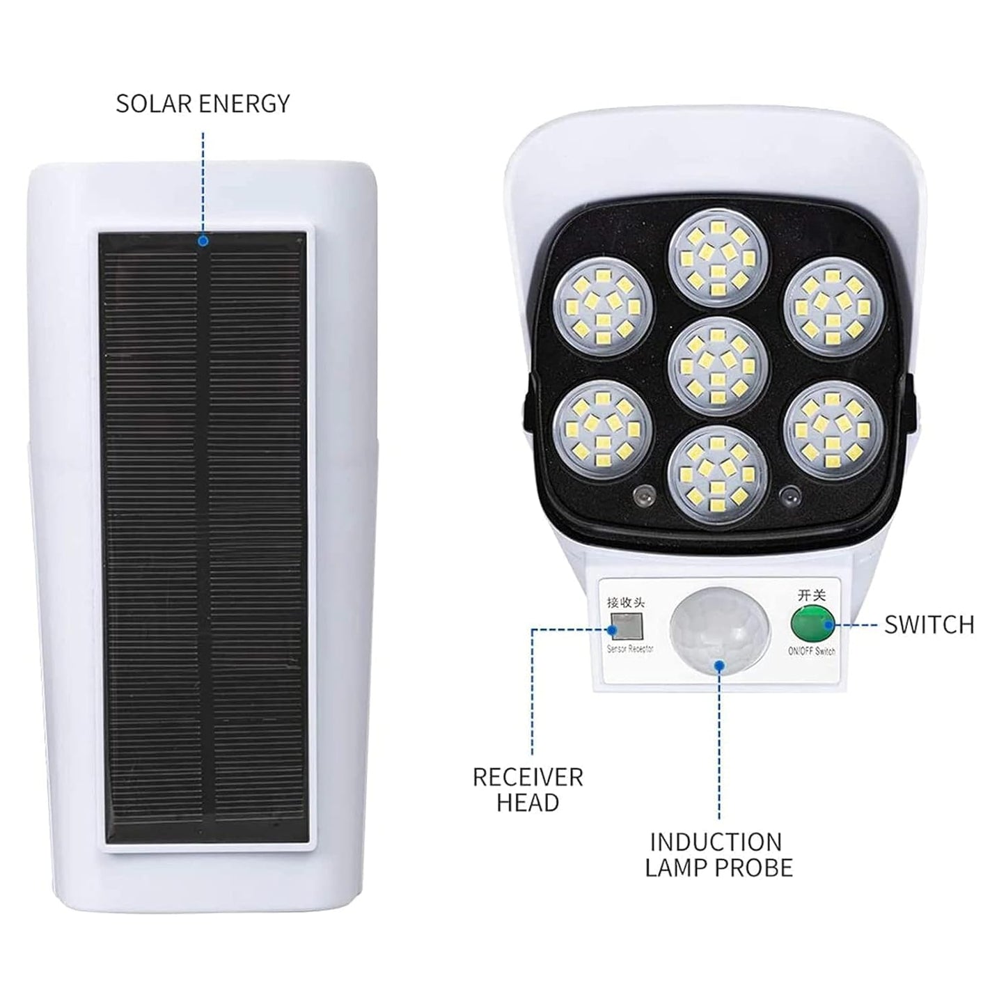☀️ Solar Motion Sensor Dummy Camera Light 💡 🚶